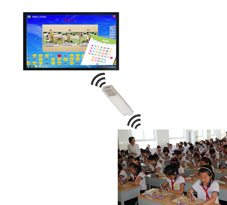 جديد يتحدث القلم الذكية لعبة التعلم WIFI Bluetooth قراءة القلم حسب الطلب OEM ODM New Talking Pen Smart Learning Toy WIFI Bluetooth Read Pen Customized OEM ODM